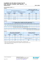 Preview for 8 page of Mayr EAS-Compact 49 . 4 Series Installation And Operational Instructions