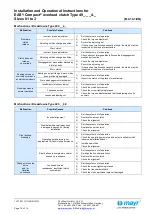 Preview for 16 page of Mayr EAS-Compact 49 . 4 Series Installation And Operational Instructions