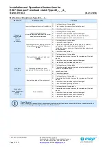 Preview for 19 page of Mayr EAS-Compact 49 . 4 Series Installation And Operational Instructions