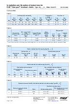 Предварительный просмотр 7 страницы Mayr EAS-Compact Installation And Operational Instructions