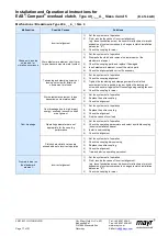 Предварительный просмотр 17 страницы Mayr EAS-Compact Installation And Operational Instructions