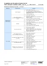 Предварительный просмотр 19 страницы Mayr EAS-Compact Installation And Operational Instructions