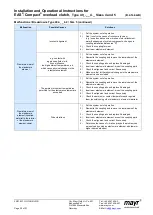 Предварительный просмотр 20 страницы Mayr EAS-Compact Installation And Operational Instructions