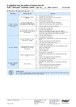 Предварительный просмотр 21 страницы Mayr EAS-Compact Installation And Operational Instructions