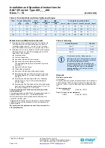 Предварительный просмотр 9 страницы Mayr EAS-HT 405 Series Installation And Operational Instructions