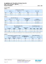 Предварительный просмотр 4 страницы Mayr EAS-NC Installation And Operational Instructions