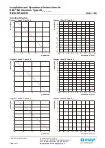 Предварительный просмотр 9 страницы Mayr EAS-NC Installation And Operational Instructions