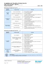 Предварительный просмотр 11 страницы Mayr EAS-NC Installation And Operational Instructions