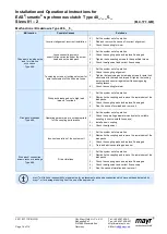 Предварительный просмотр 18 страницы Mayr EAS-smartic 481.XX5 Series Installation And Operational Instructions