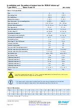 Preview for 9 page of Mayr ROBA-diskstop 894.5 Series Installation And Operational Instructions