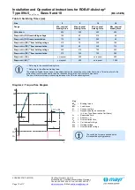 Preview for 10 page of Mayr ROBA-diskstop 894.5 Series Installation And Operational Instructions