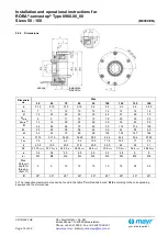 Предварительный просмотр 16 страницы Mayr ROBA-servostop 8980.00 00 Operational Instructions