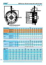 Preview for 4 page of Mayr ROBA-stop-M Manual