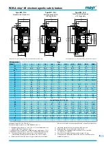 Preview for 5 page of Mayr ROBA-stop-M Manual