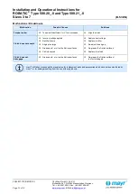 Предварительный просмотр 10 страницы Mayr ROBATIC 500.20_.0 Series Installation And Operational Instructions