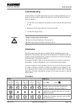 Preview for 21 page of MAYSER 1005264 Operating Instructions Manual