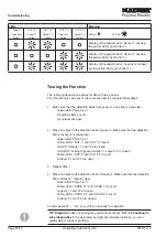 Preview for 22 page of MAYSER 1005264 Operating Instructions Manual