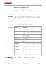 Preview for 4 page of MAYSER 1006747 Operating Instructions Manual