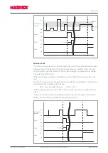 Preview for 10 page of MAYSER 1006747 Operating Instructions Manual