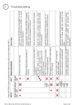 Preview for 20 page of MAYSER RADIOBAND 3G User Manual