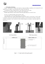 Preview for 9 page of Maysun Solar MS M-36 Series Installation Manual