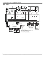 Предварительный просмотр 15 страницы Maytag Commercial MHN30PD Manual