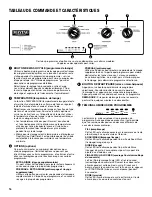 Preview for 16 page of Maytag Commercial MVWP575GW Use And Care Manual