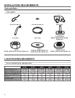 Preview for 8 page of Maytag Commercial MYR20 Installation Instructions Manual