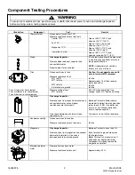 Preview for 2 page of Maytag Services ACE5302 Service Manual