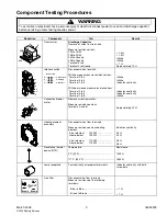 Preview for 3 page of Maytag Services ACE5302 Service Manual