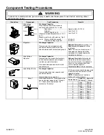 Предварительный просмотр 2 страницы Maytag Services AMV4204AAB Technical Information