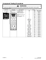 Предварительный просмотр 4 страницы Maytag Services AMV4204AAB Technical Information