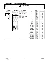 Предварительный просмотр 5 страницы Maytag Services AMV4204AAB Technical Information