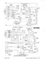 Предварительный просмотр 88 страницы Maytag 111990" Automatic Dryers Service Manual