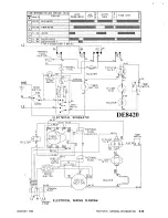 Предварительный просмотр 98 страницы Maytag 111990" Automatic Dryers Service Manual