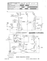 Предварительный просмотр 121 страницы Maytag 111990" Automatic Dryers Service Manual