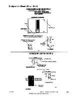 Предварительный просмотр 55 страницы Maytag 16010241 Service Manual