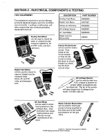 Предварительный просмотр 17 страницы Maytag 1999 Sloped-Front Service Manual