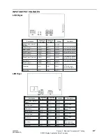 Предварительный просмотр 23 страницы Maytag 1999 Sloped-Front Service Manual