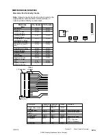 Предварительный просмотр 66 страницы Maytag 1999 Sloped-Front Service Manual