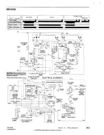 Предварительный просмотр 73 страницы Maytag 1999 Sloped-Front Service Manual