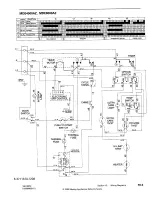 Предварительный просмотр 74 страницы Maytag 1999 Sloped-Front Service Manual