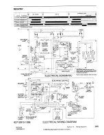 Предварительный просмотр 76 страницы Maytag 1999 Sloped-Front Service Manual