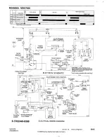 Предварительный просмотр 77 страницы Maytag 1999 Sloped-Front Service Manual