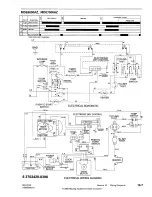 Предварительный просмотр 78 страницы Maytag 1999 Sloped-Front Service Manual