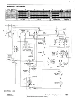 Предварительный просмотр 79 страницы Maytag 1999 Sloped-Front Service Manual