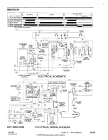 Предварительный просмотр 81 страницы Maytag 1999 Sloped-Front Service Manual