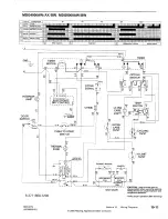 Предварительный просмотр 82 страницы Maytag 1999 Sloped-Front Service Manual