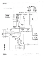 Предварительный просмотр 83 страницы Maytag 1999 Sloped-Front Service Manual