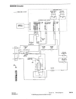 Предварительный просмотр 84 страницы Maytag 1999 Sloped-Front Service Manual